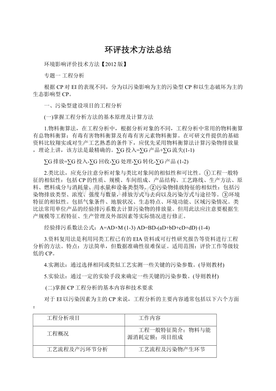 环评技术方法总结.docx_第1页