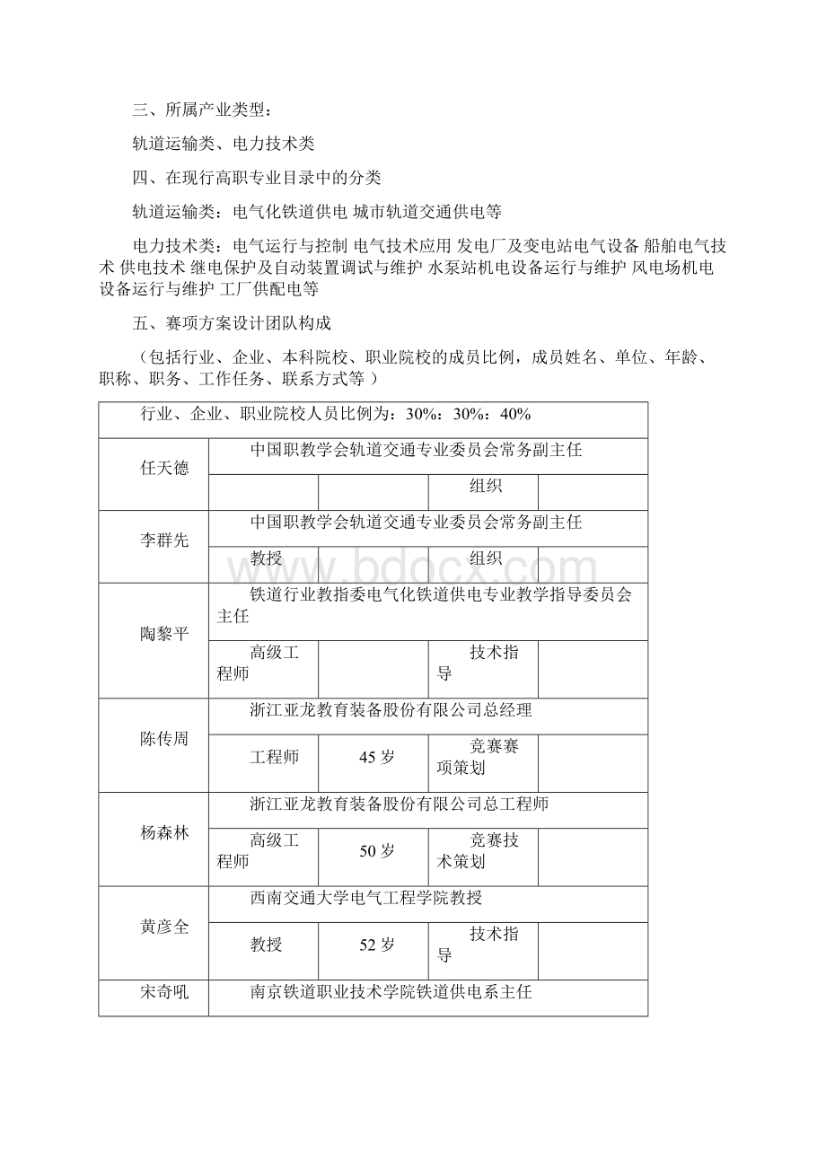 全国职业院校技能大赛比赛项目方案申报书docWord格式文档下载.docx_第2页