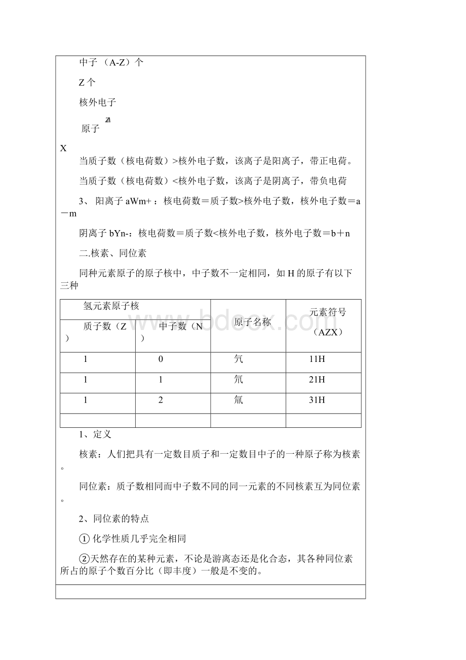 人教版高中化学必修二教案整理版Word下载.docx_第2页