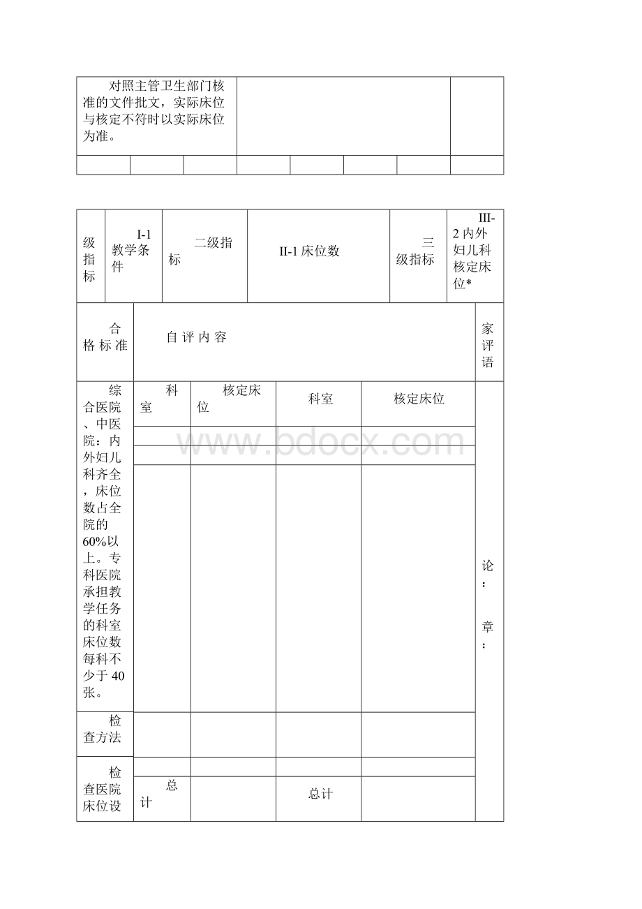 某院校教学医院评审合格标准测评表.docx_第2页