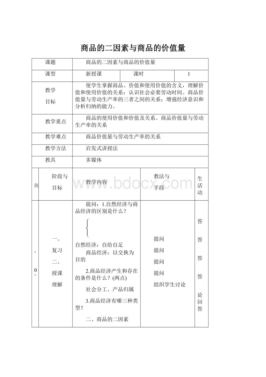 商品的二因素与商品的价值量.docx_第1页