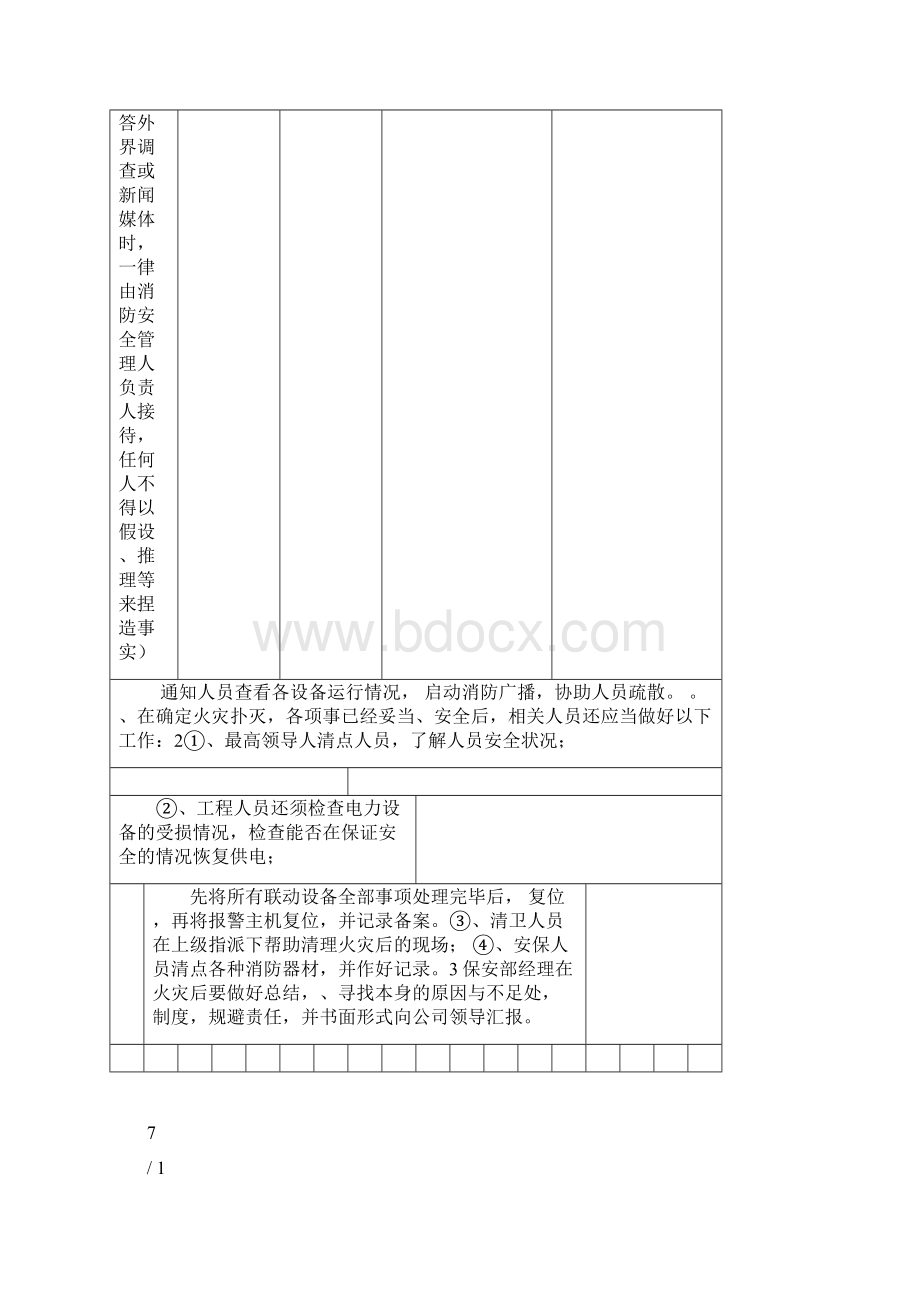 消防控制室上墙制度.docx_第3页