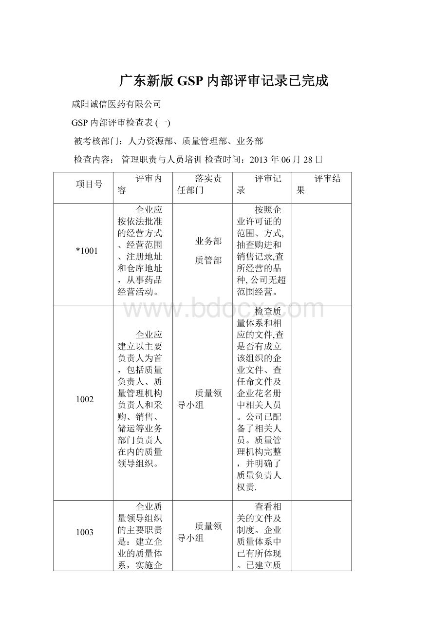 广东新版GSP内部评审记录已完成.docx_第1页