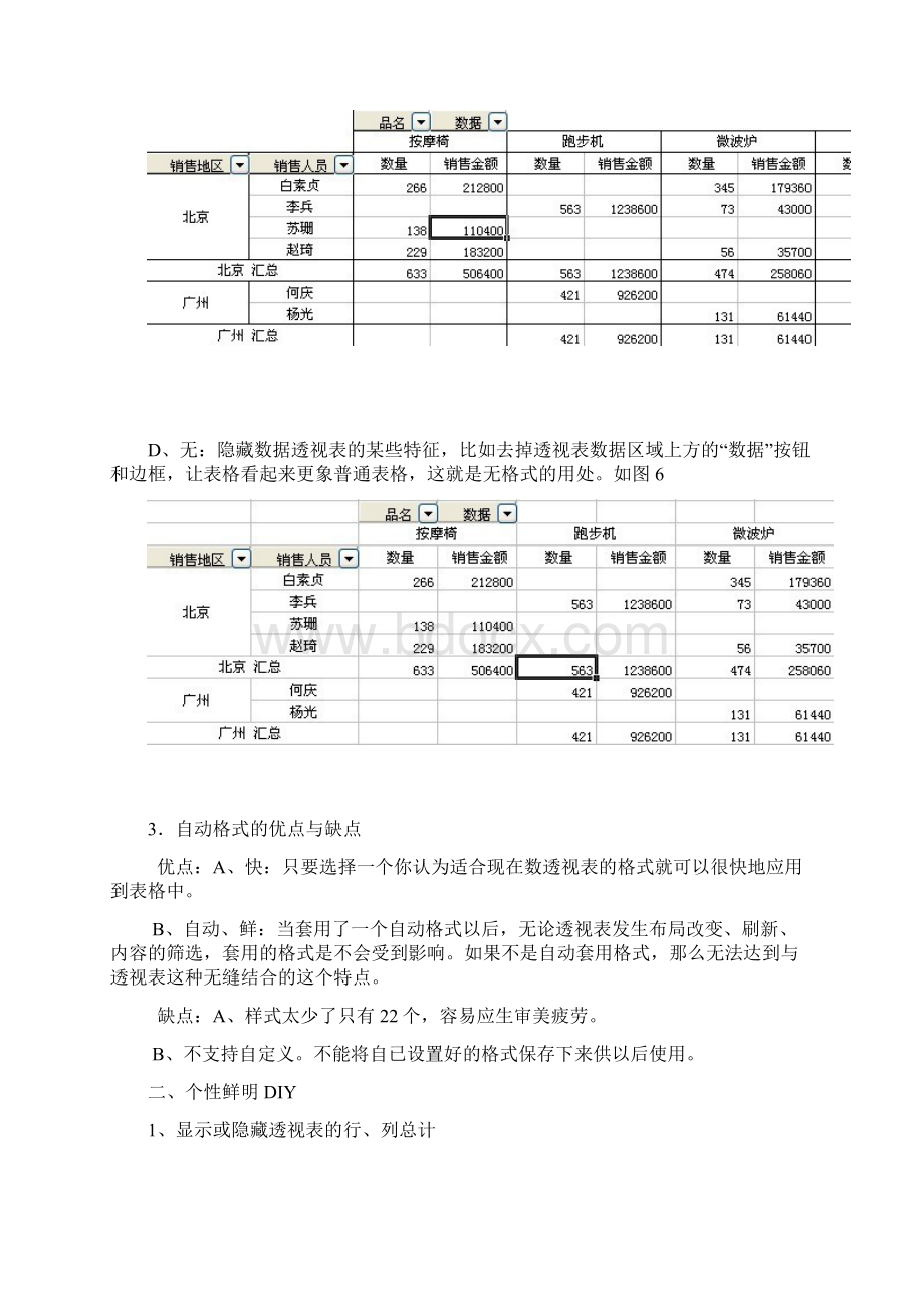 大数据透视表教程1打造精美地大数据透视表.docx_第3页