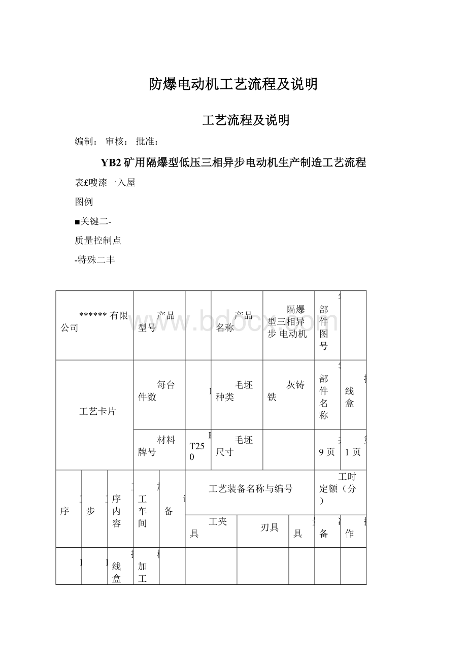 防爆电动机工艺流程及说明Word文档格式.docx