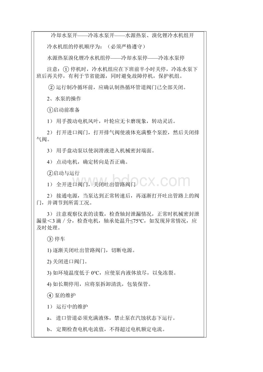 中央空调运行管理规程123Word文档下载推荐.docx_第2页