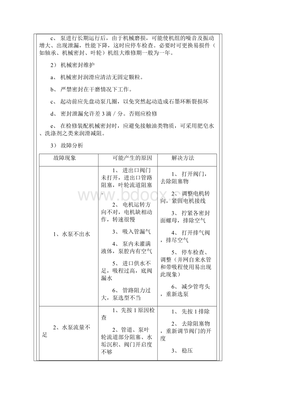 中央空调运行管理规程123Word文档下载推荐.docx_第3页