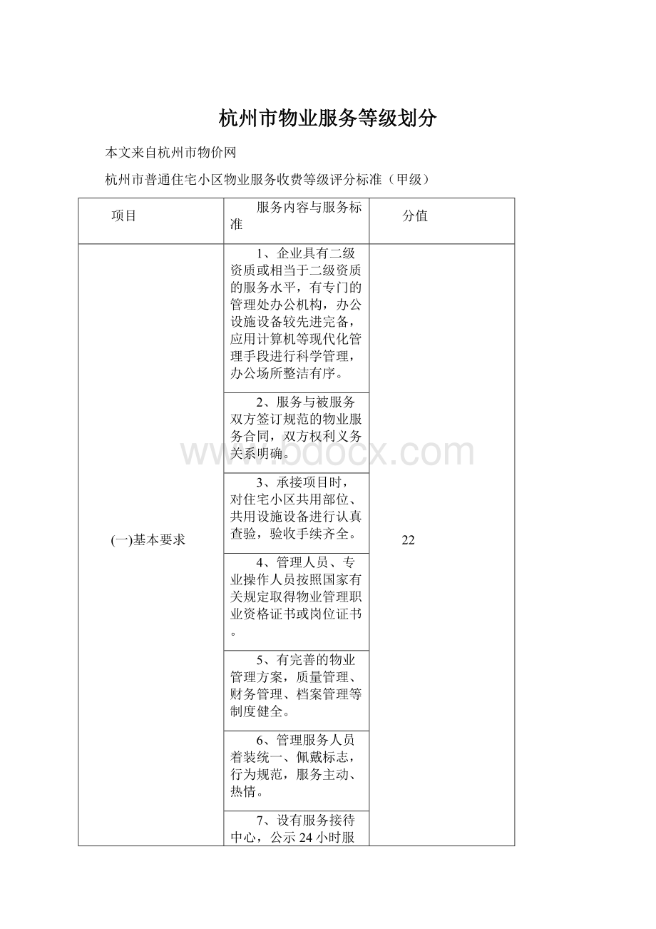 杭州市物业服务等级划分.docx_第1页