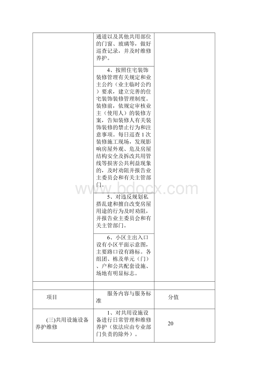 杭州市物业服务等级划分.docx_第3页