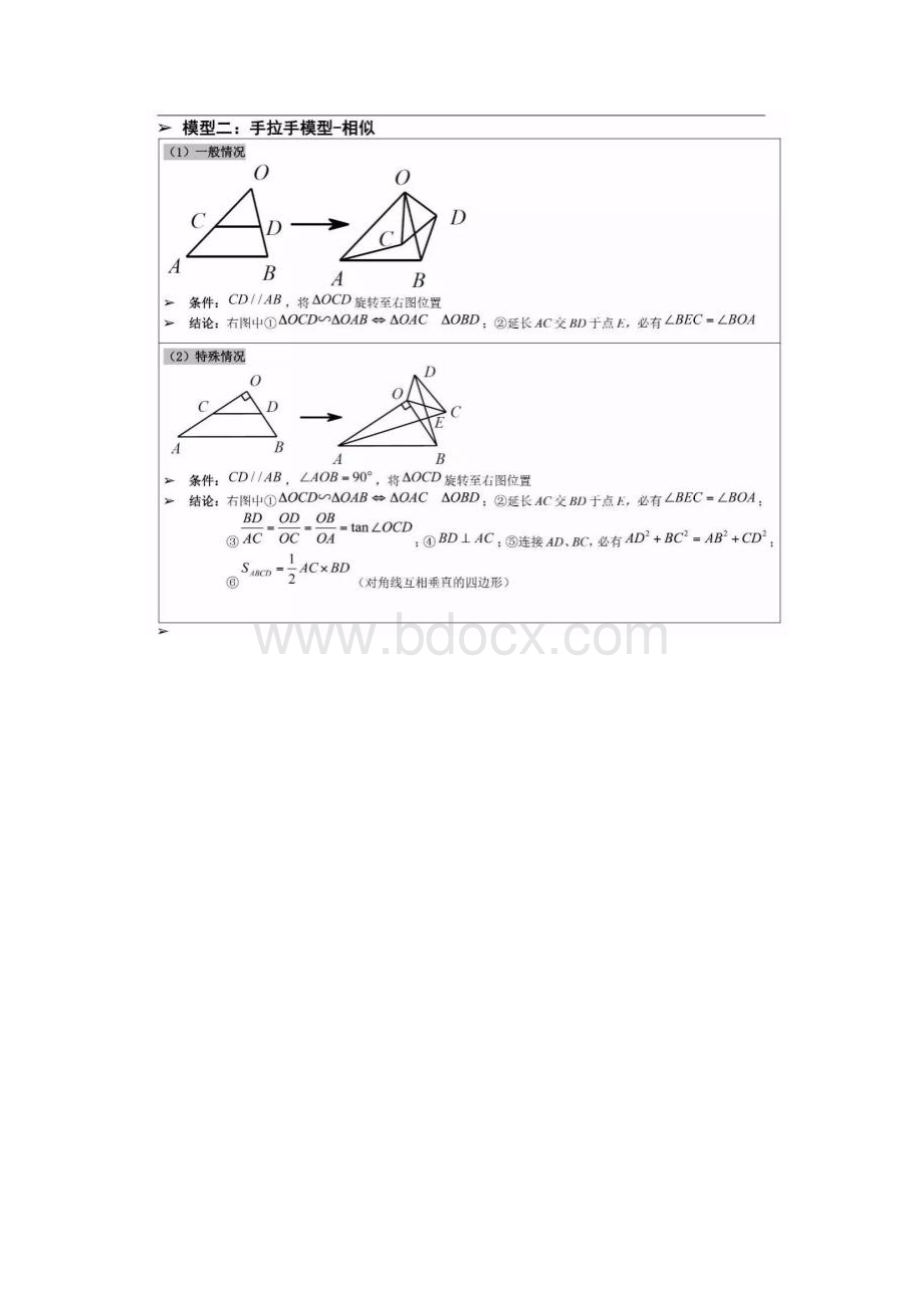 初中几何模型大全.docx_第2页