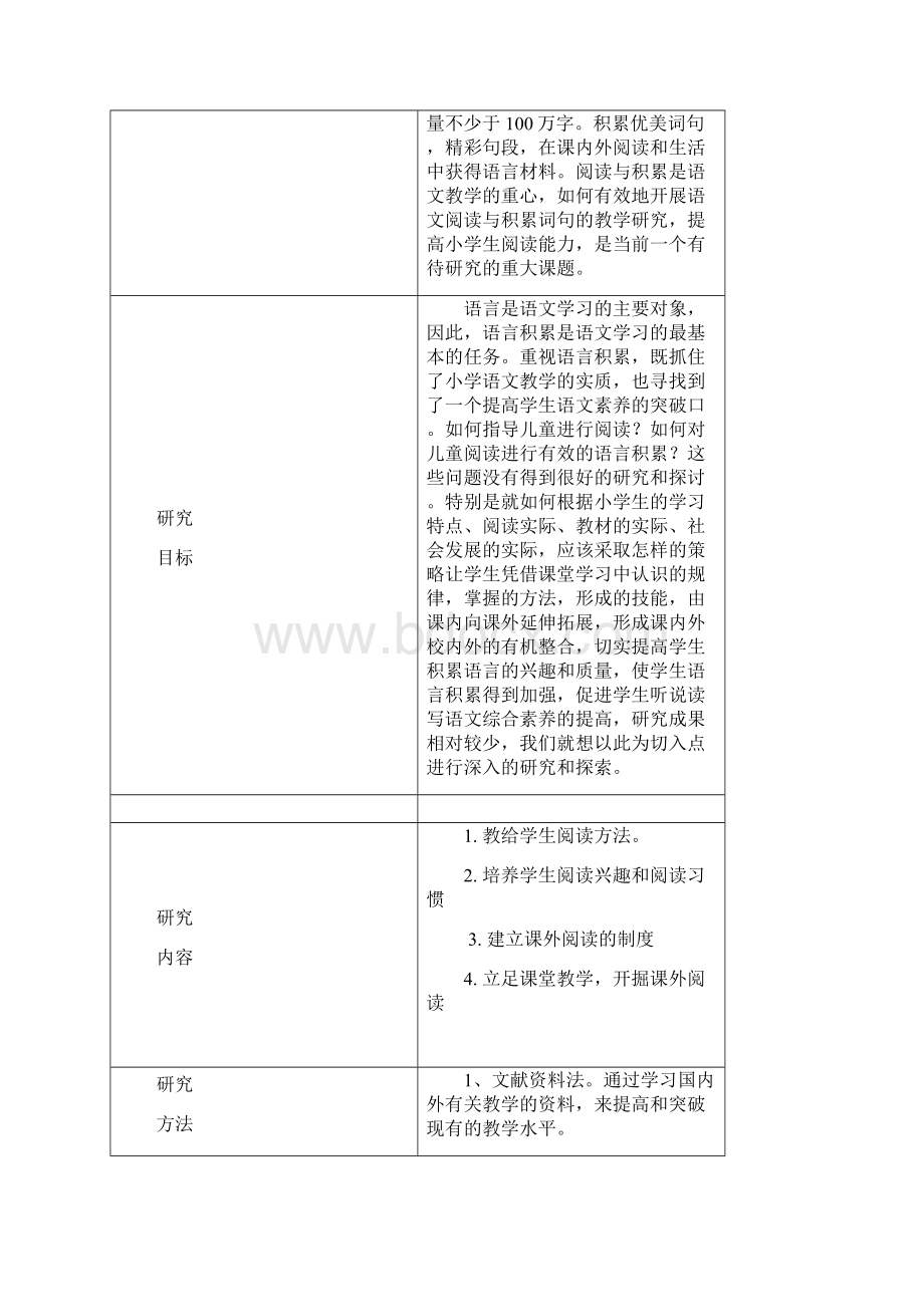 《小学语文阅读教学研究》校本研修手册doc资料Word文档下载推荐.docx_第3页