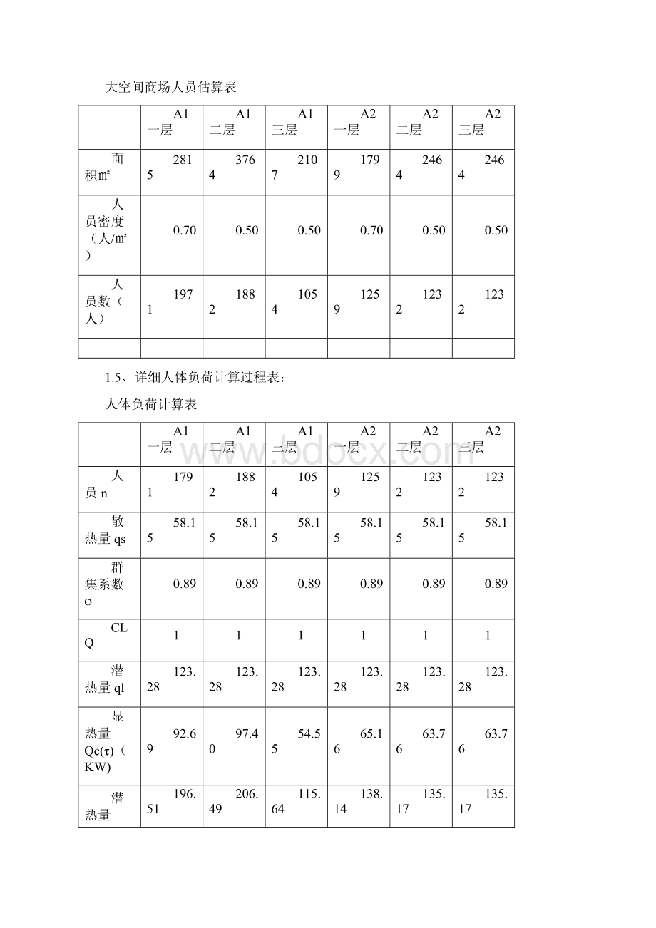 详细逐时负荷计算与一次回风计算文档格式.docx_第3页