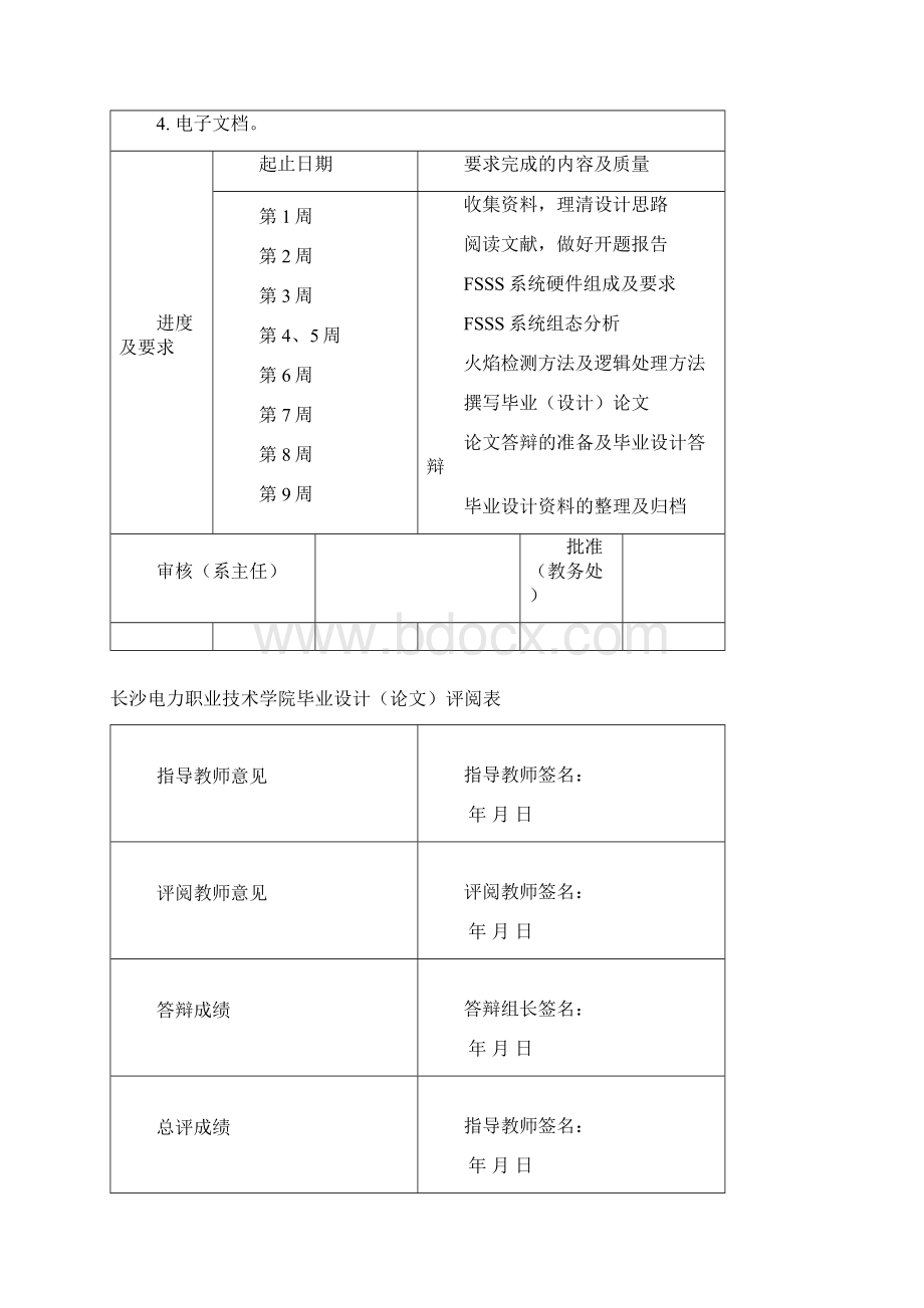 FSSS系统功能分析毕业设计论文.docx_第3页