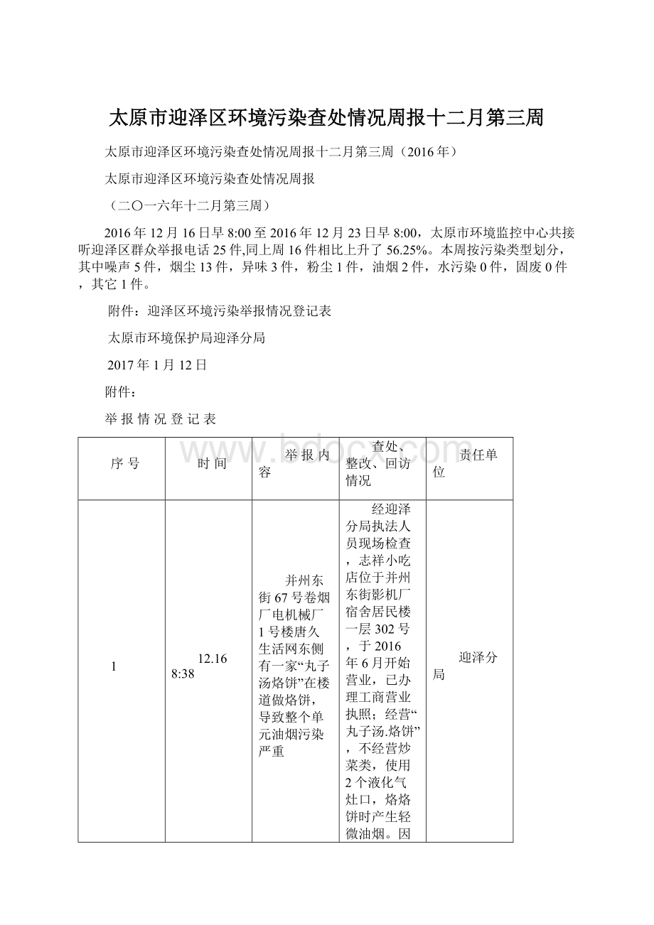 太原市迎泽区环境污染查处情况周报十二月第三周.docx