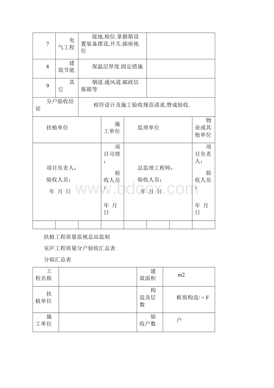 分户验收表格.docx_第2页