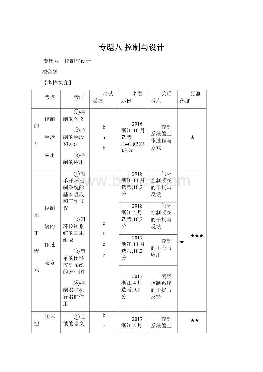 专题八 控制与设计.docx