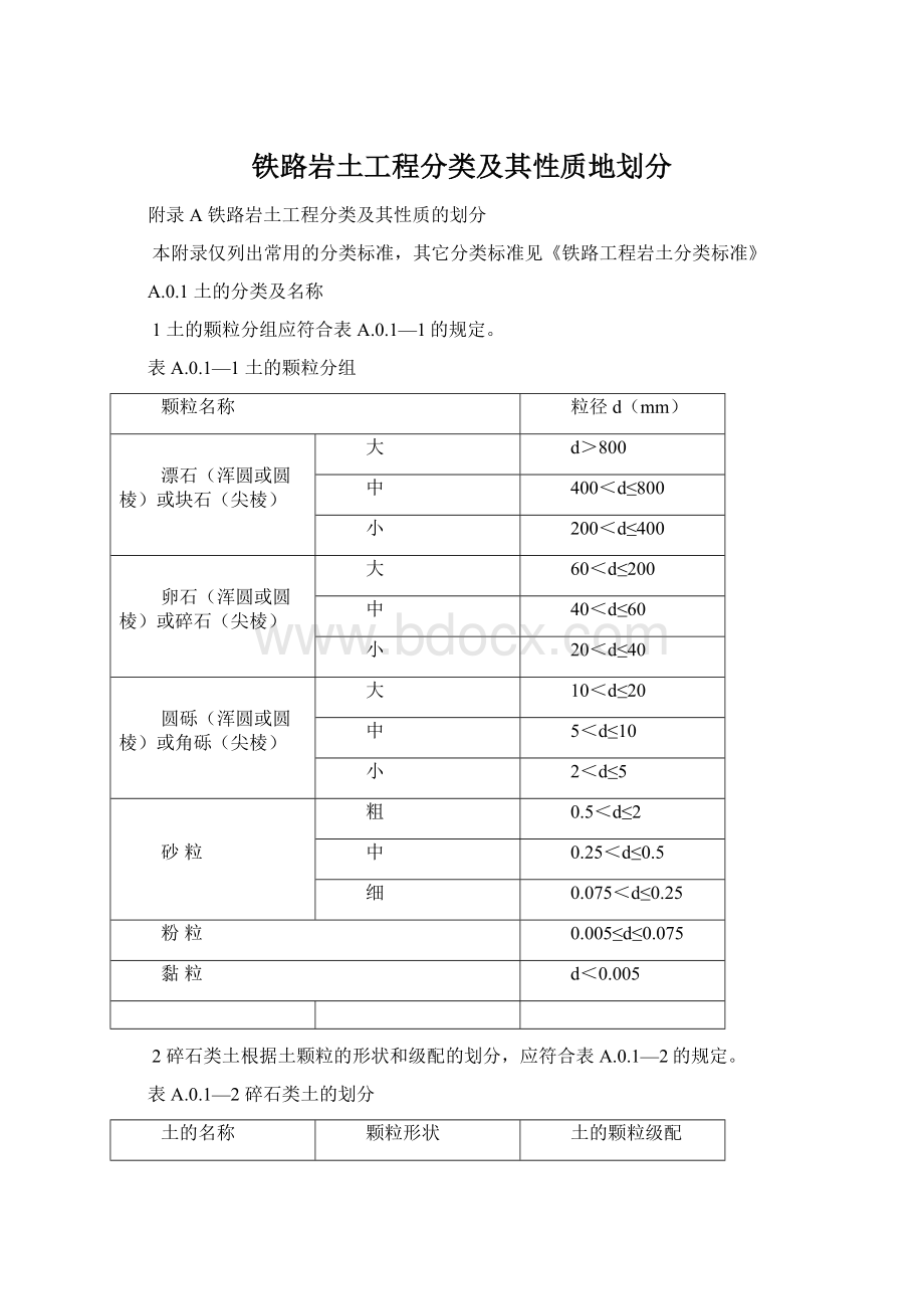 铁路岩土工程分类及其性质地划分.docx