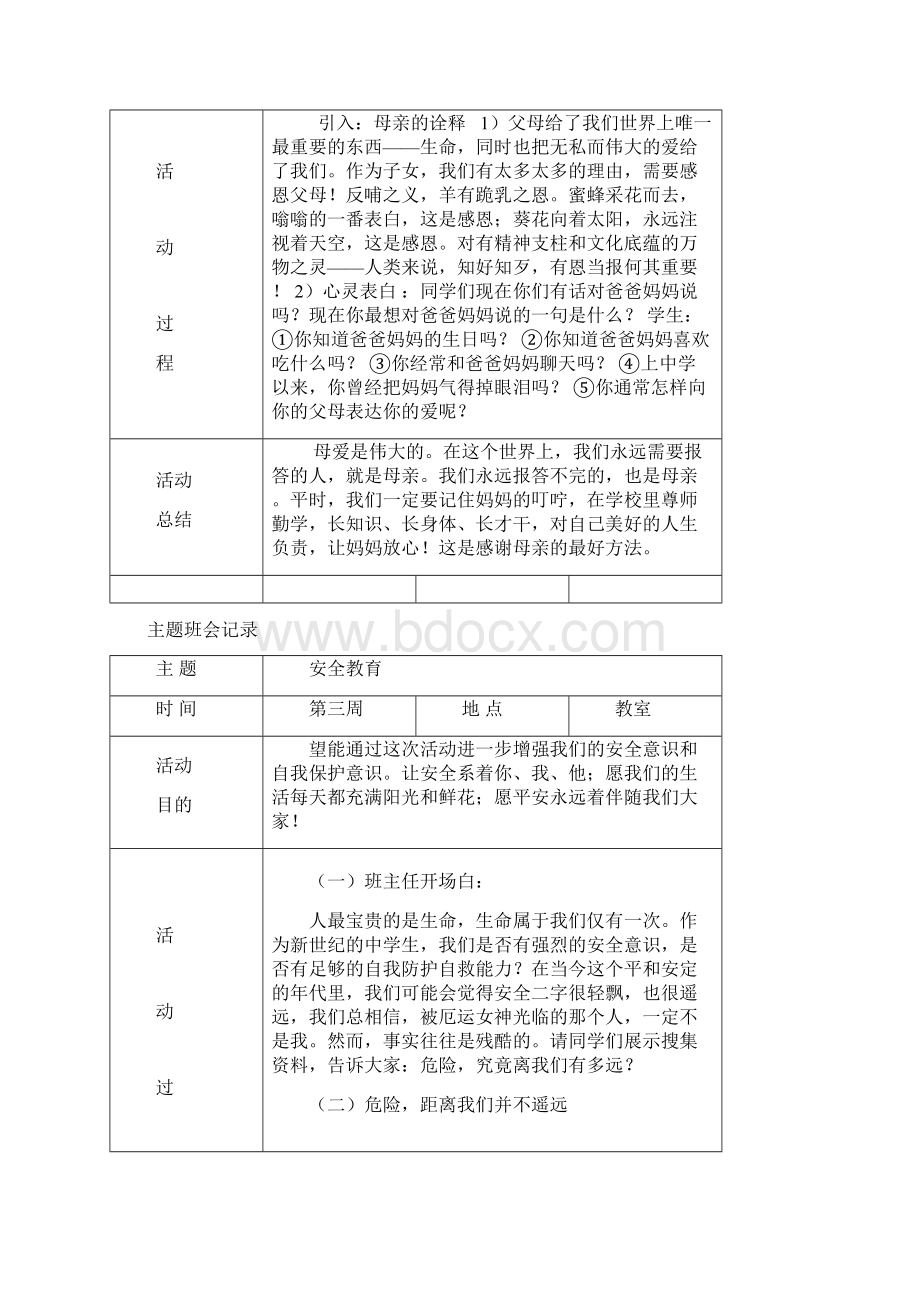 班主题班会记录1Word文档格式.docx_第2页