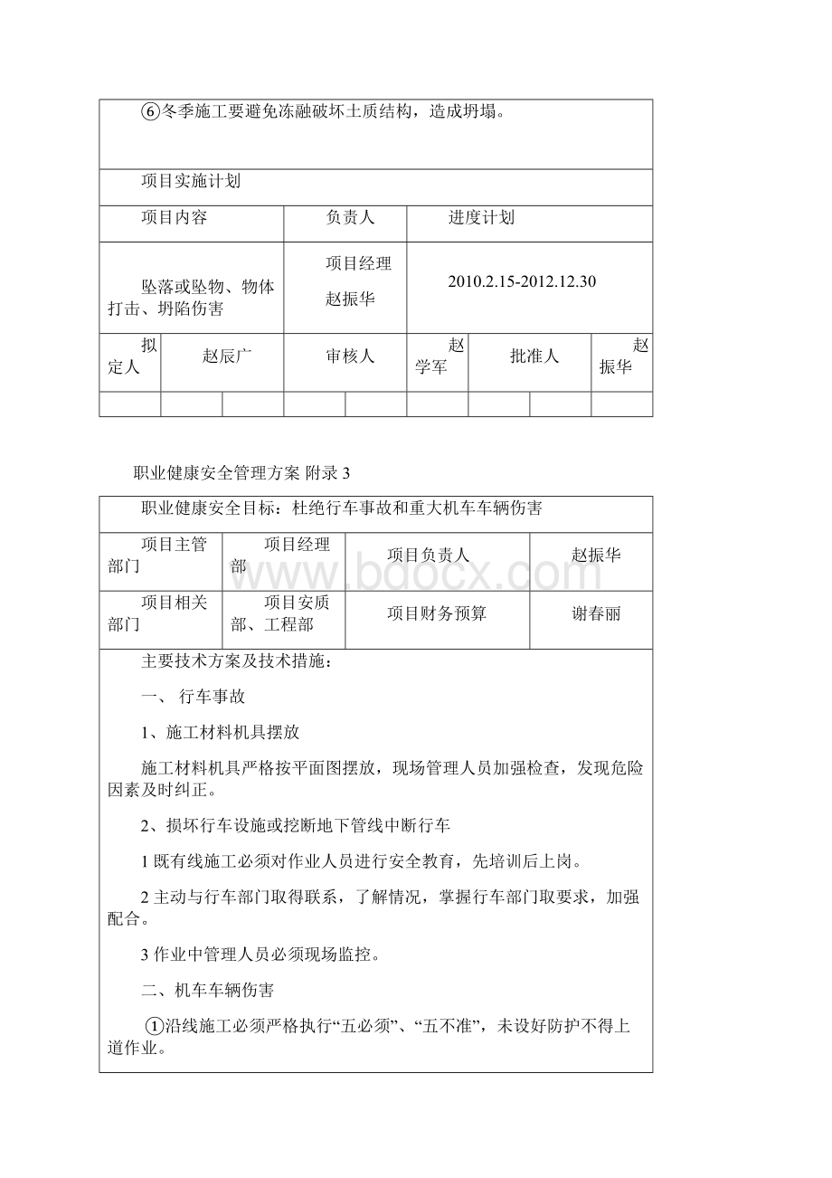 环境职业健康安全管理方案.docx_第3页