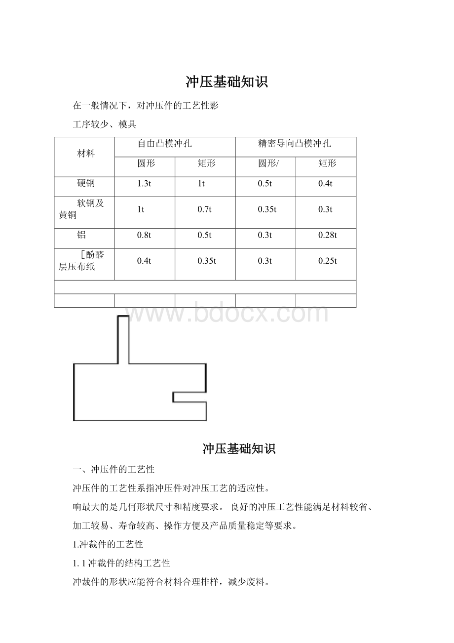 冲压基础知识Word文档下载推荐.docx