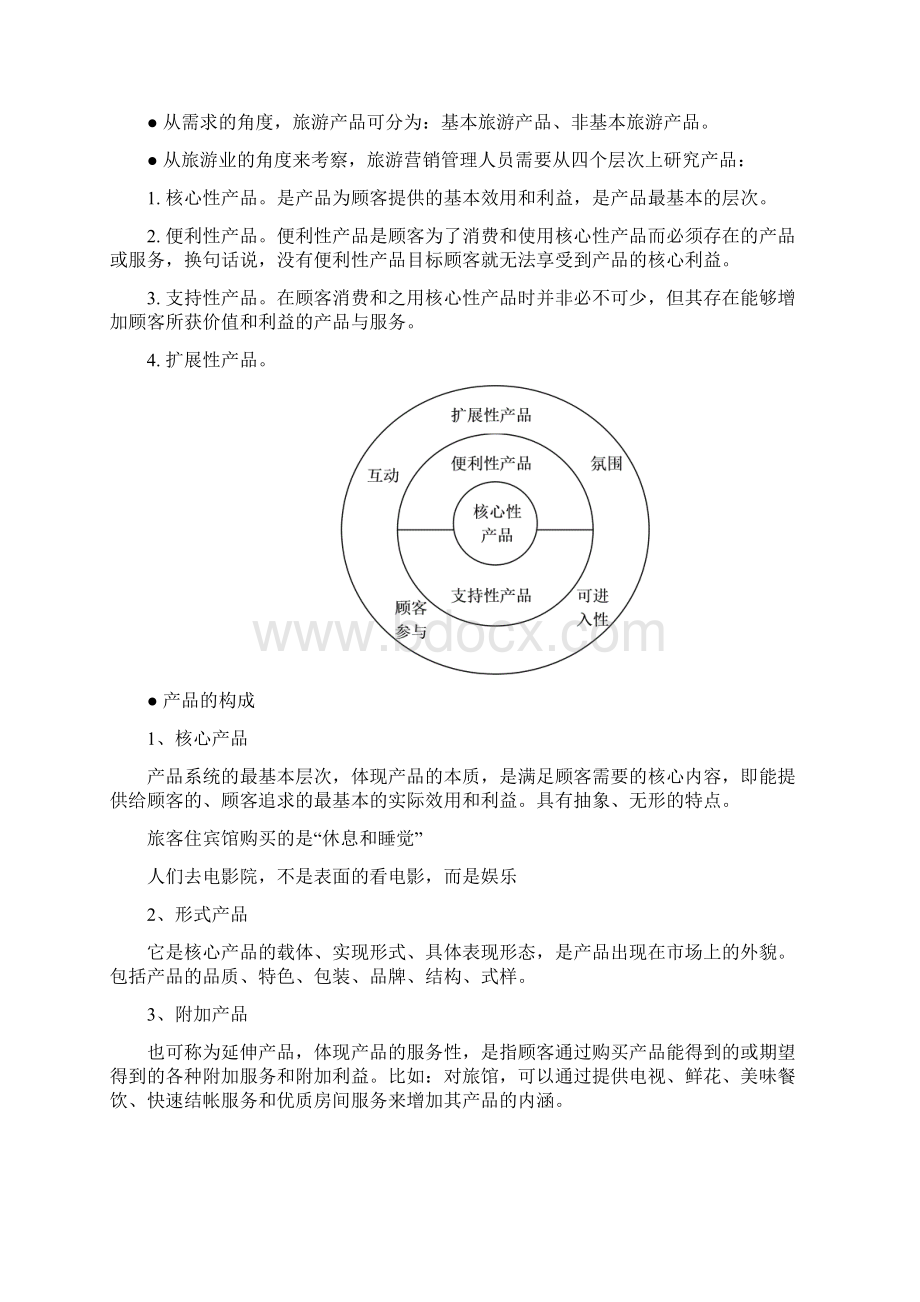 旅游产品策略整理好的.docx_第2页