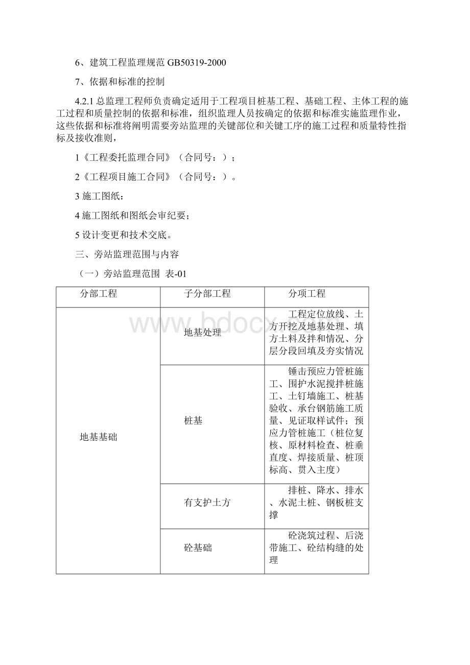 旁站监理细则.docx_第3页