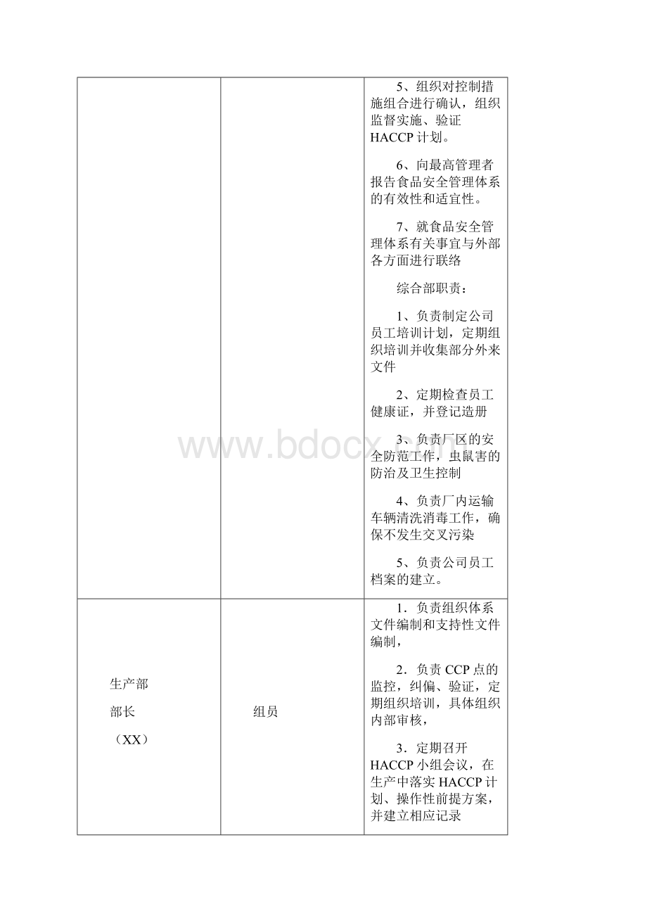 天然矿泉水HACCP计划.docx_第3页