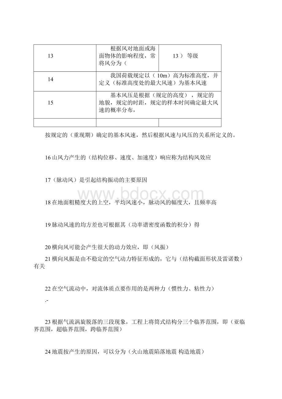 项目工程结构荷载复习资料试题docx.docx_第2页