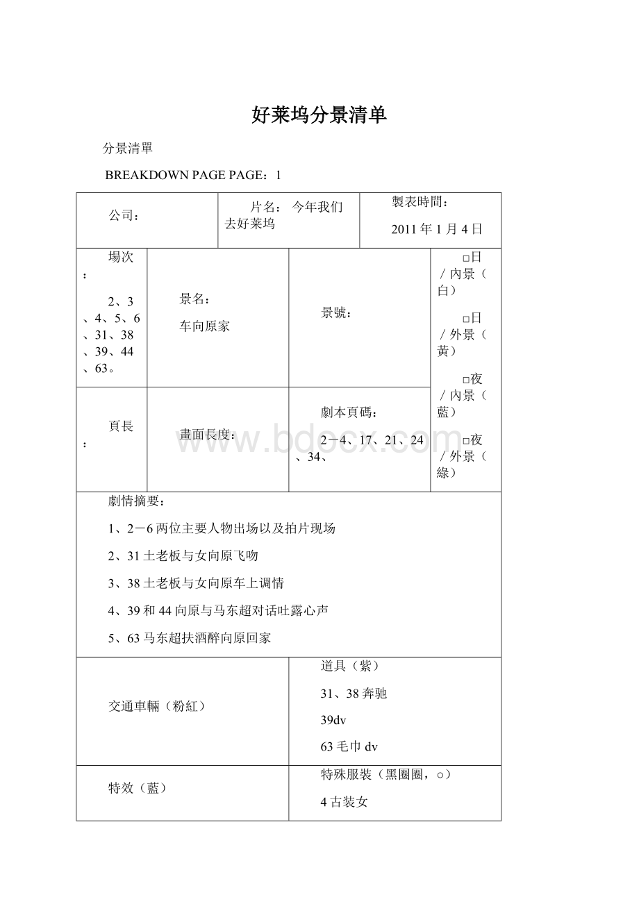 好莱坞分景清单.docx