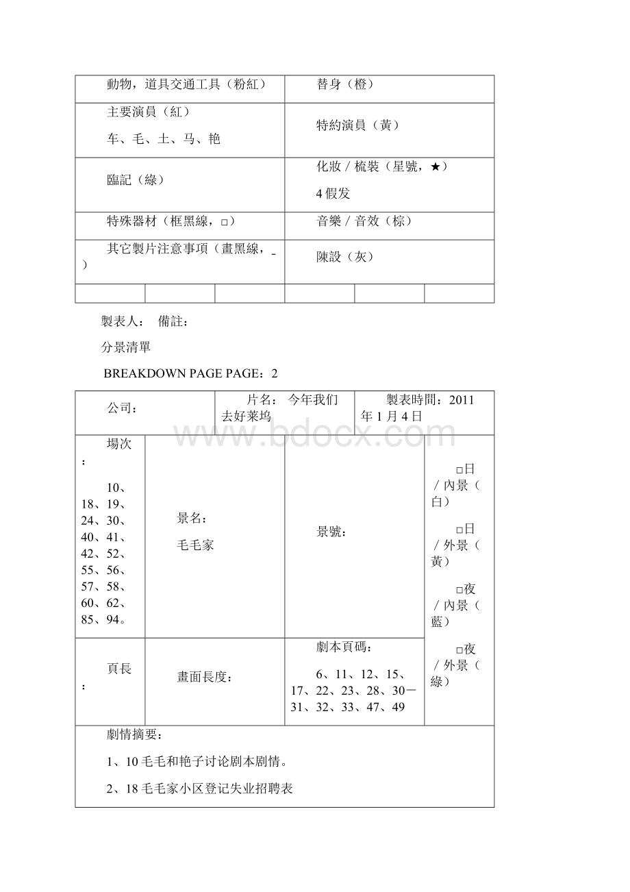 好莱坞分景清单.docx_第2页