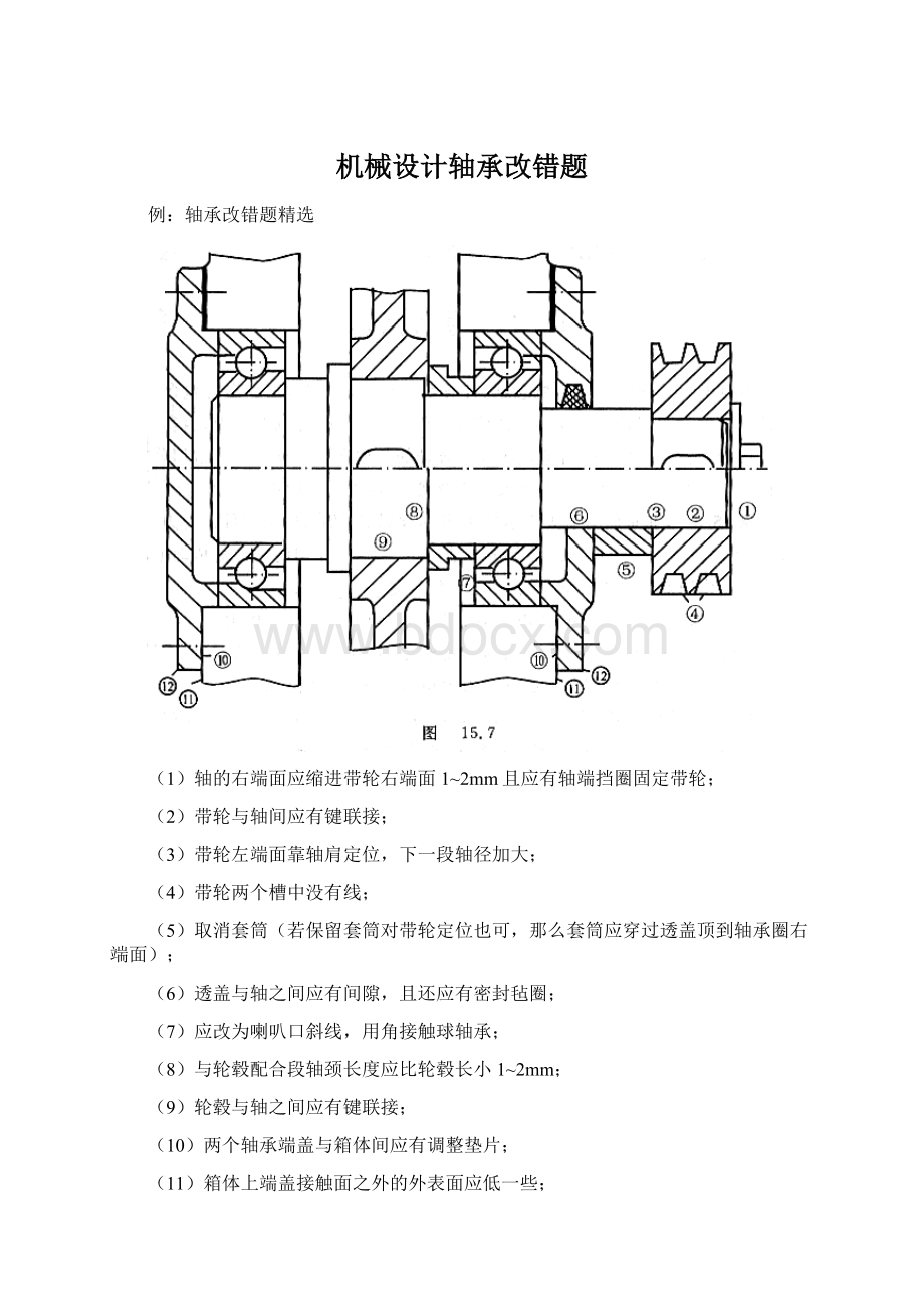 机械设计轴承改错题.docx_第1页