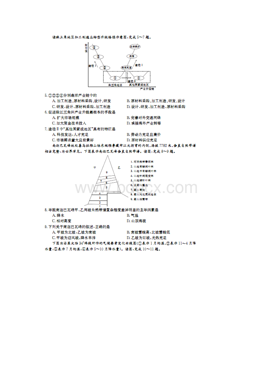 全国100所名校最新高考文综模拟冲刺卷试题一扫描版.docx_第2页