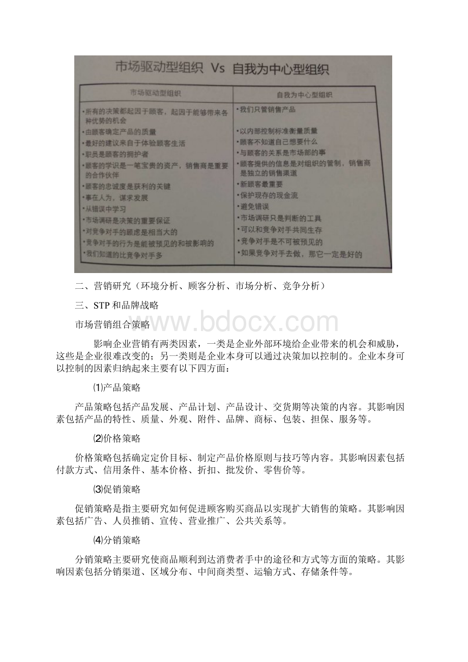 营销管理的理论框架Word文档下载推荐.docx_第3页