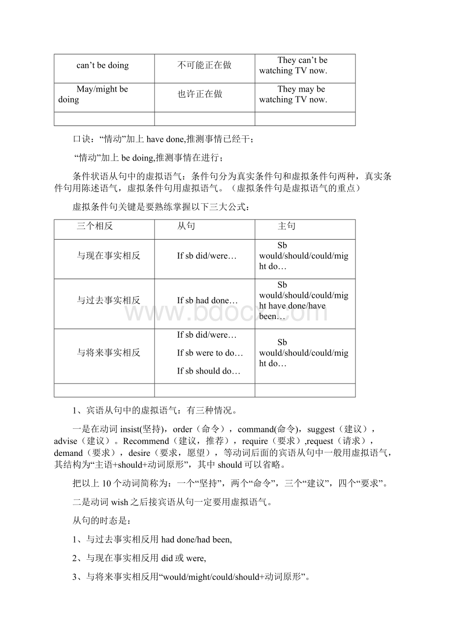 情态动词表推测.docx_第2页