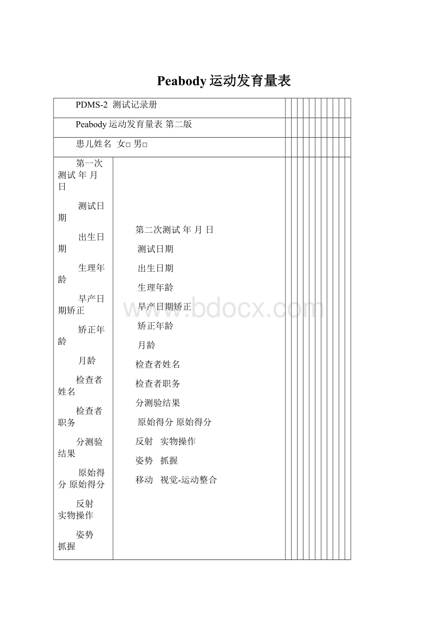 Peabody运动发育量表Word格式文档下载.docx