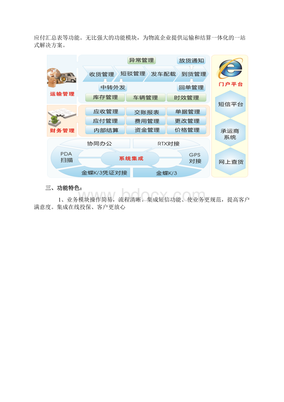 物流行业解决方案Word格式文档下载.docx_第2页