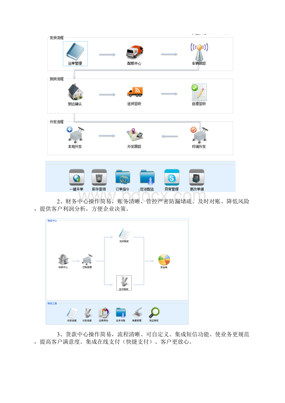 物流行业解决方案Word格式文档下载.docx_第3页