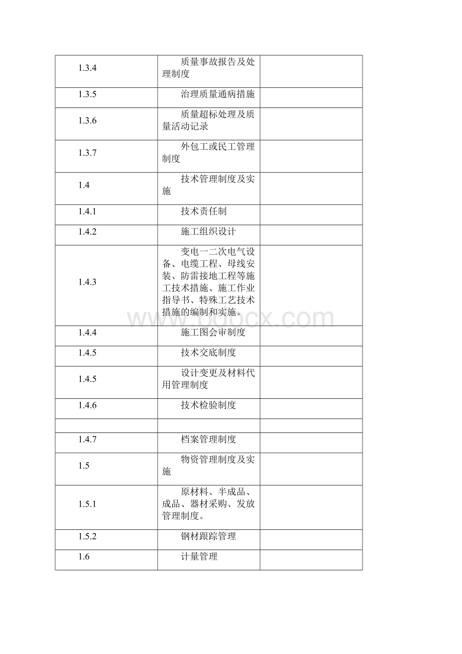 送电线路工程质量监督检查记录.docx_第2页