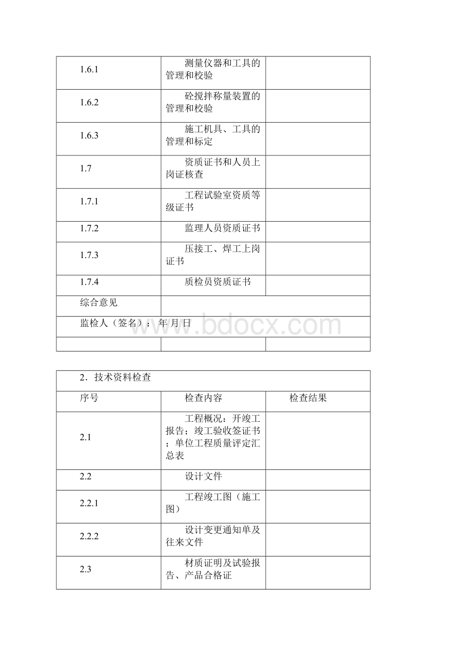 送电线路工程质量监督检查记录.docx_第3页