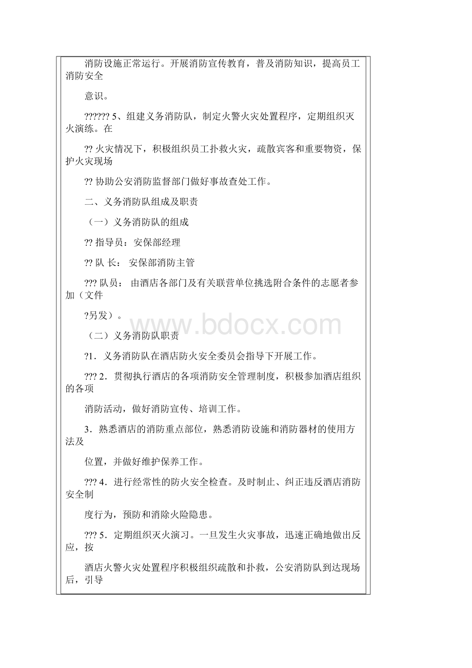 KTV消防管理制度参考.docx_第2页