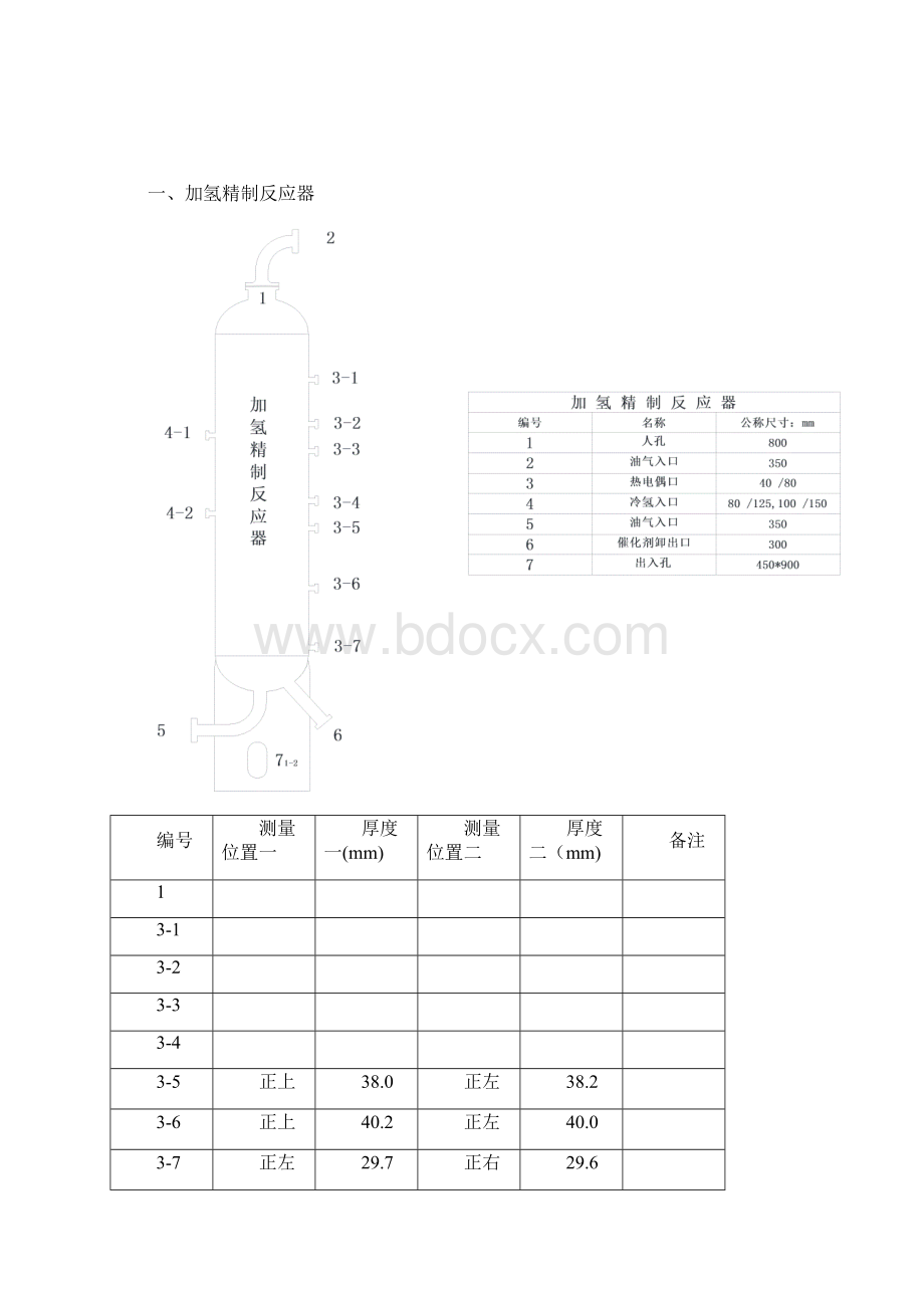 加氢静设备简图+测厚数据许.docx_第2页