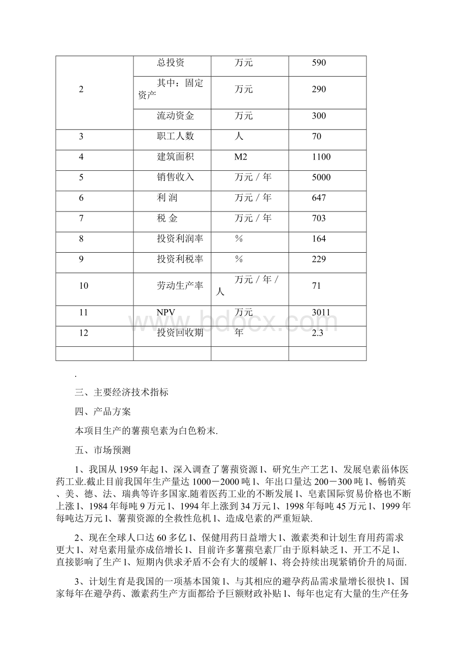 年产100吨薯蓣皂素项目可行性研究报告.docx_第2页