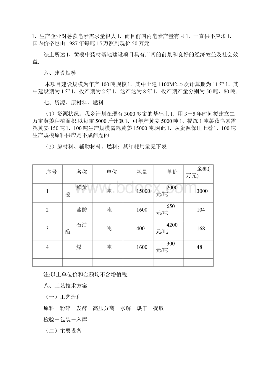 年产100吨薯蓣皂素项目可行性研究报告.docx_第3页