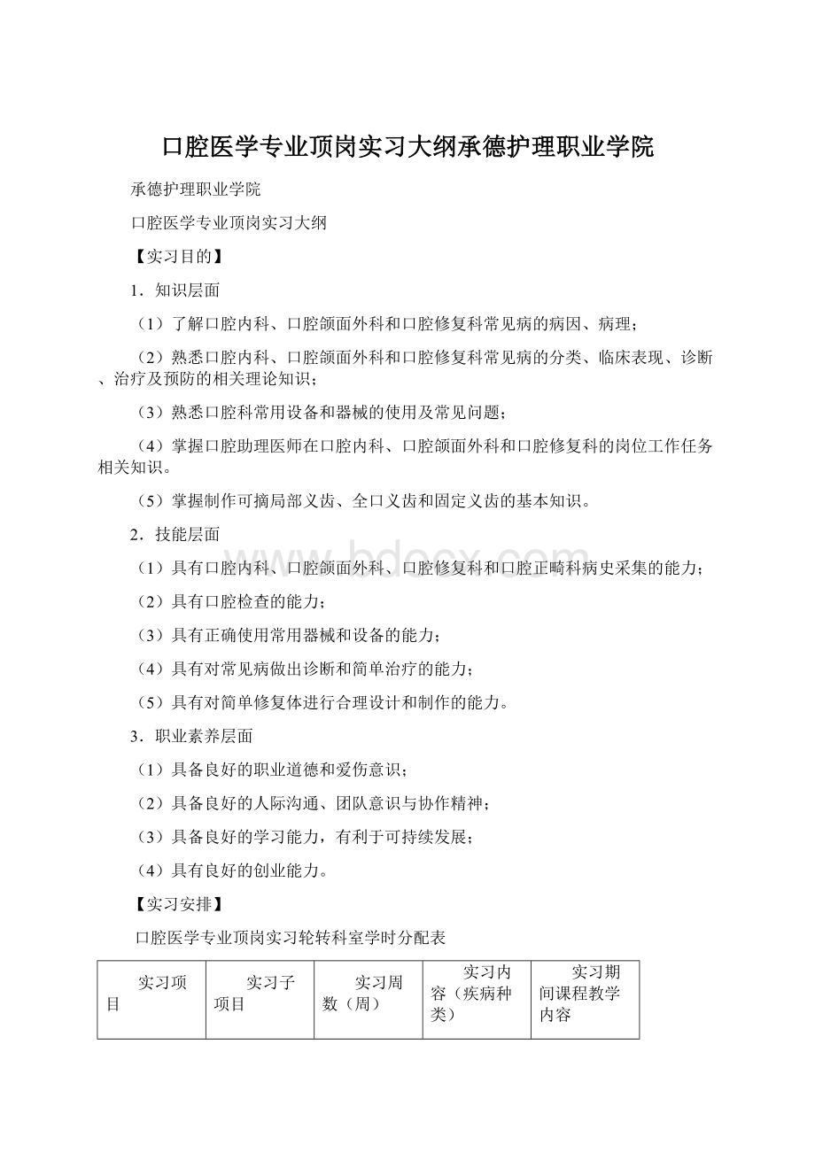 口腔医学专业顶岗实习大纲承德护理职业学院.docx