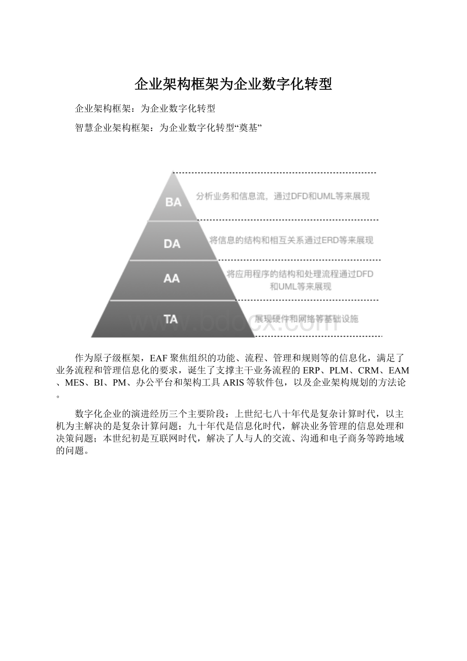 企业架构框架为企业数字化转型.docx_第1页