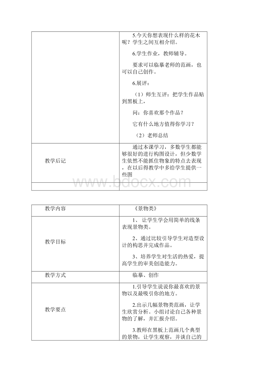 《简笔画》校本课程教案19736.docx_第3页