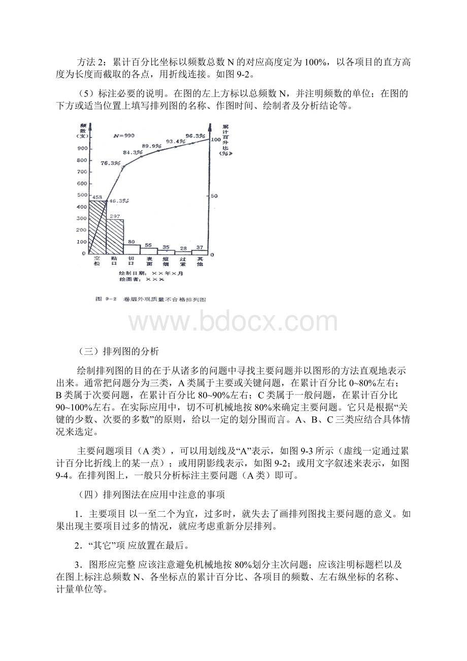 质量直方图与排列图法描述.docx_第3页