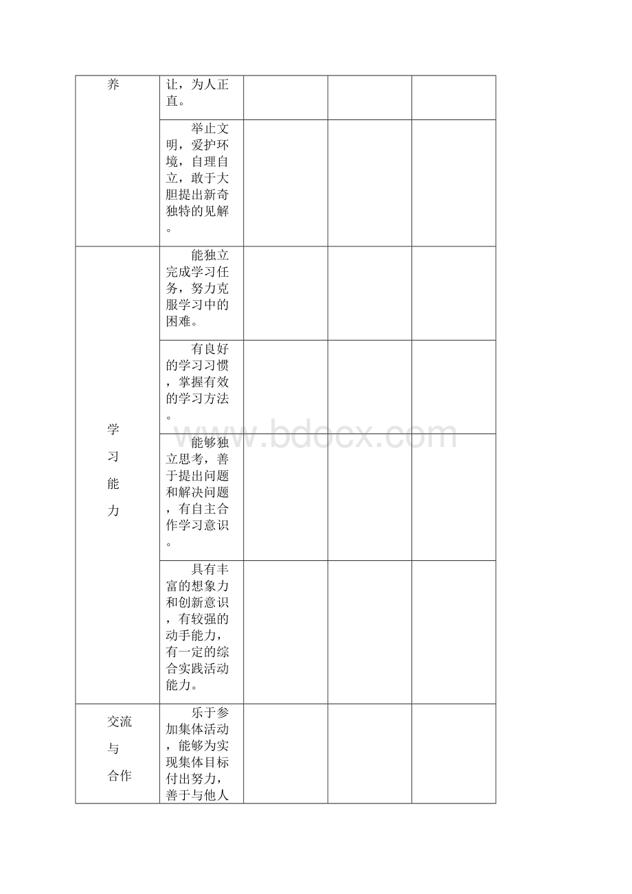 小学生综合素质评价表72608.docx_第2页