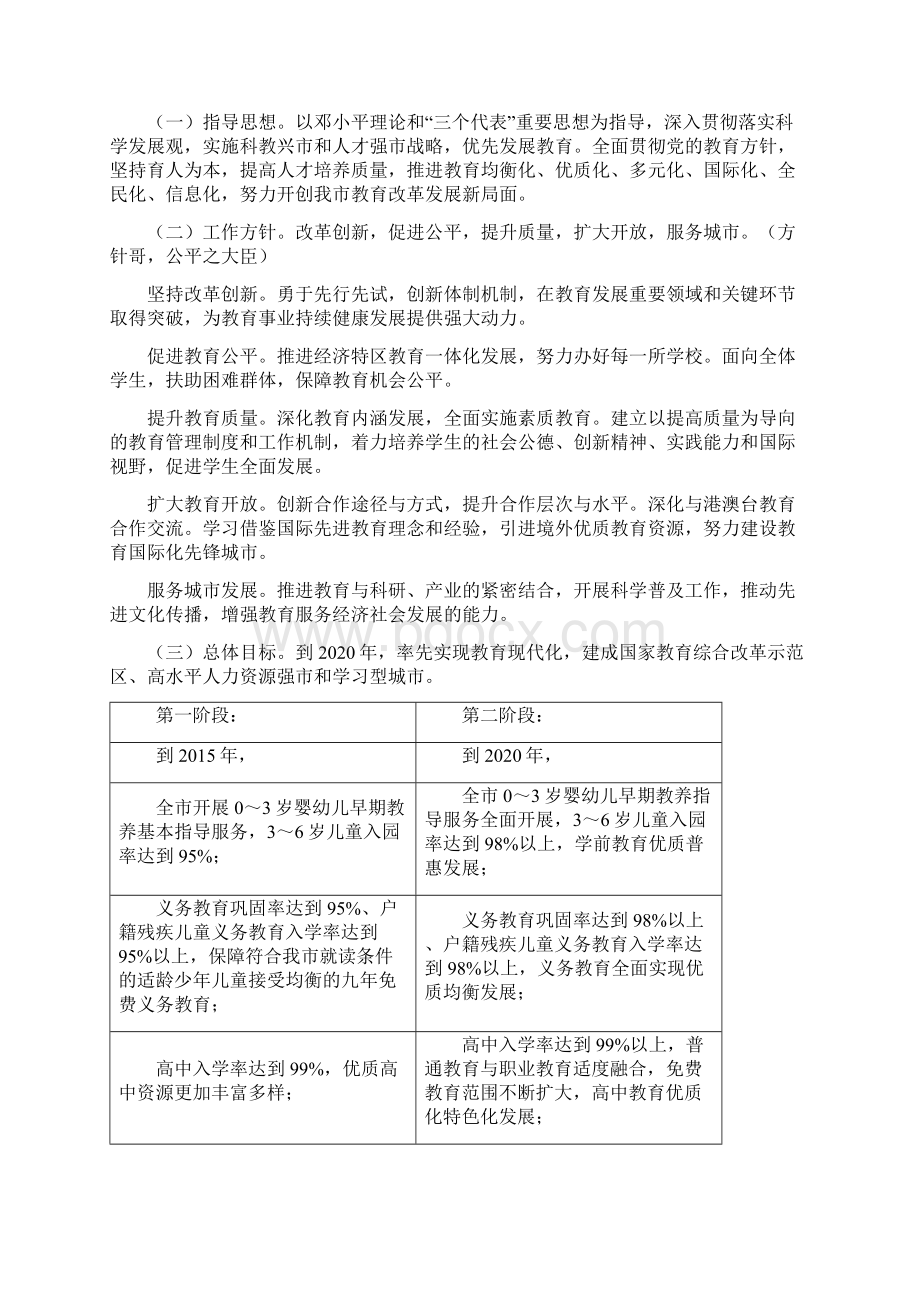 批注版深圳中长期教育发展规划纲要Word格式文档下载.docx_第3页