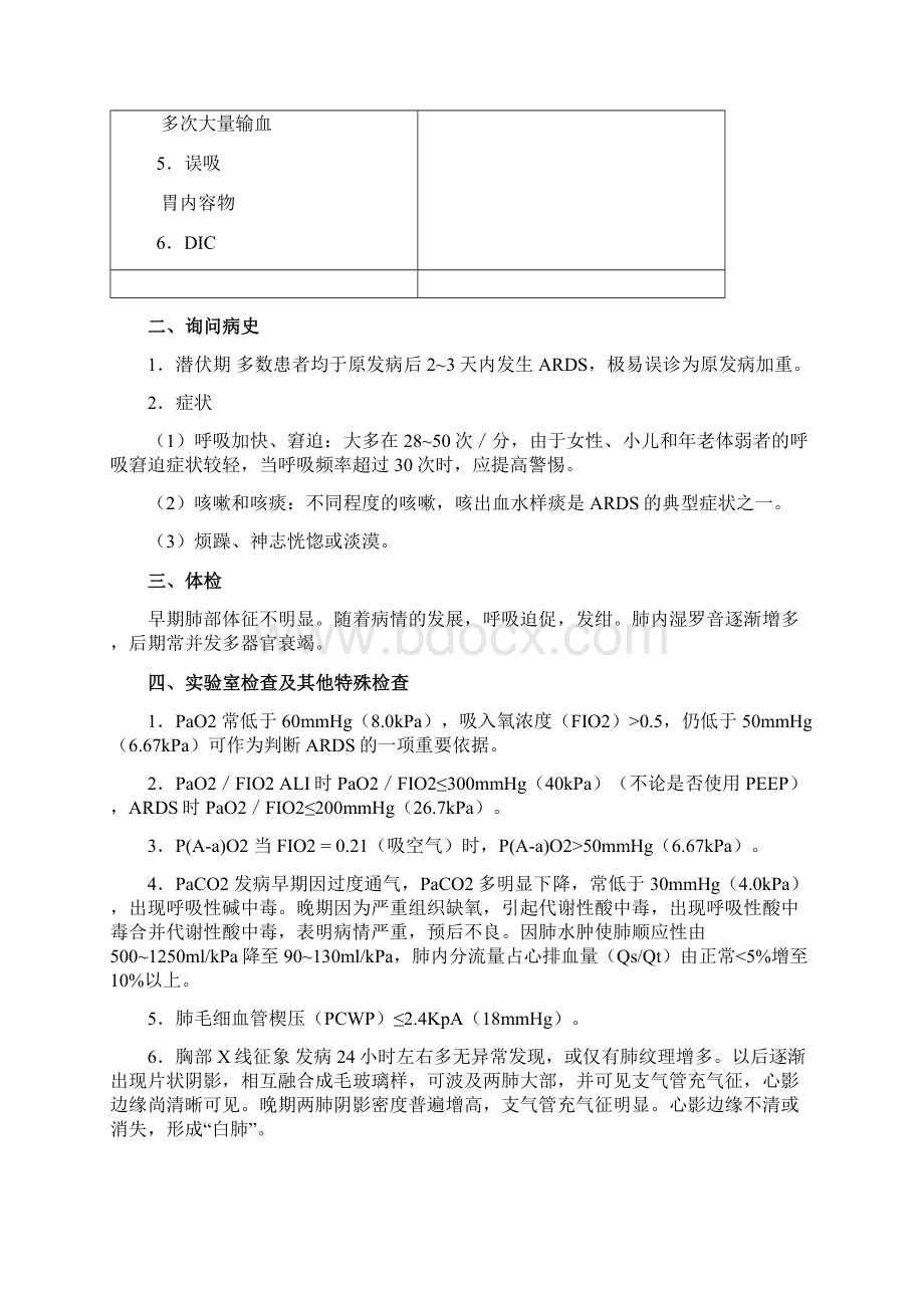 第二十章 急性呼吸窘迫综合征.docx_第2页